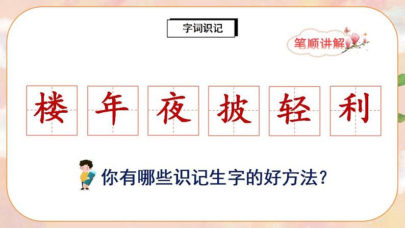 15《八角楼上》课件PPT+生字课件+教案+音视频素材06