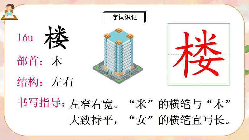 15《八角楼上》课件PPT+生字课件+教案+音视频素材08