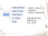 四年級下冊第八單元綜合與測試 課件PPT