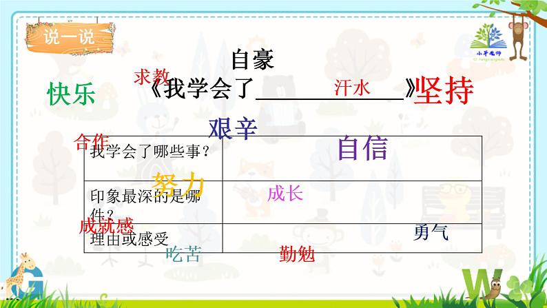 部编版《习作：我学会了____》课件PPT08