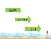 五年级下 语文园地课件PPT