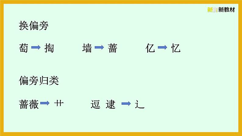 23   祖先的摇篮课件PPT第6页