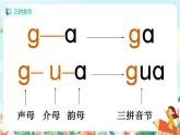 汉语拼音 5 g k h 第二课时 课件+教案+音视频+素材