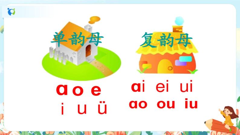 汉语拼音 10 ao ou iu 第二课时 课件+教案+音视频+素材02