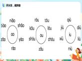 汉语拼音 10 ao ou iu 第二课时 课件+教案+音视频+素材