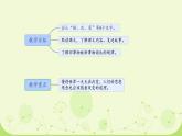 部编版《方帽子店》课件PPT