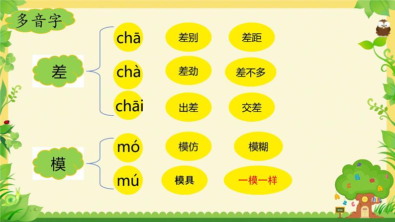 部编版《第七单元综合与测试》课件PPT第5页