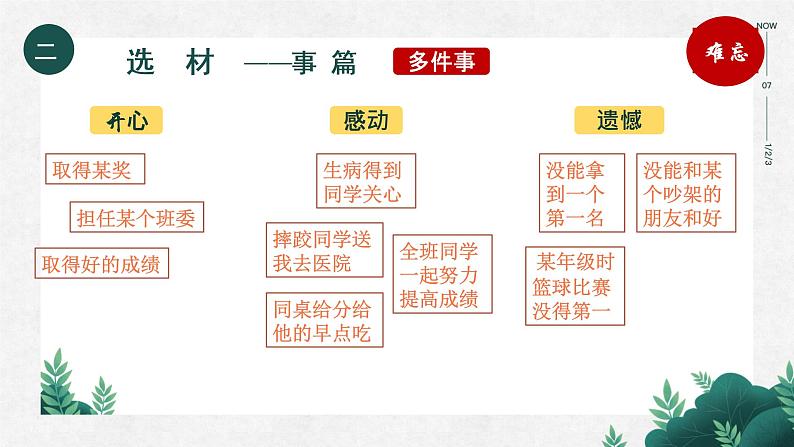 小升初作文指导——难忘的小学生活课件PPT第7页