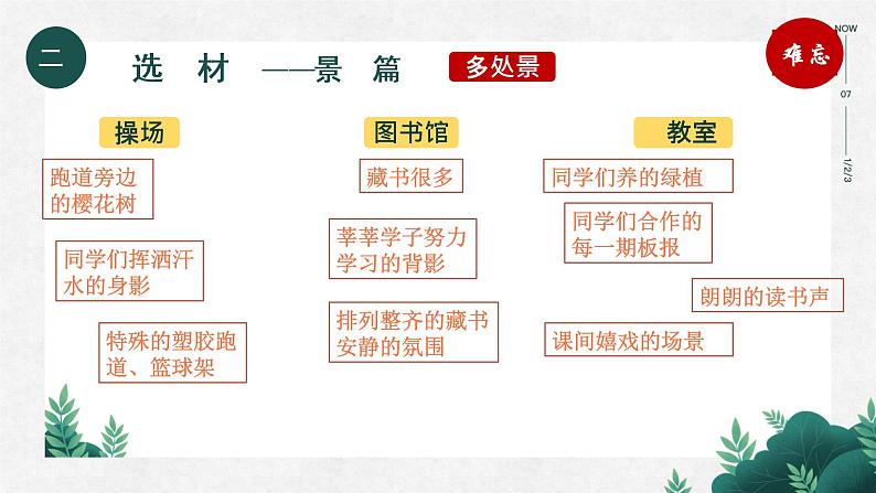 小升初作文指导——难忘的小学生活课件PPT第8页