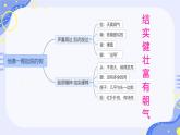 部编版《第五单元综合与测试》PPT