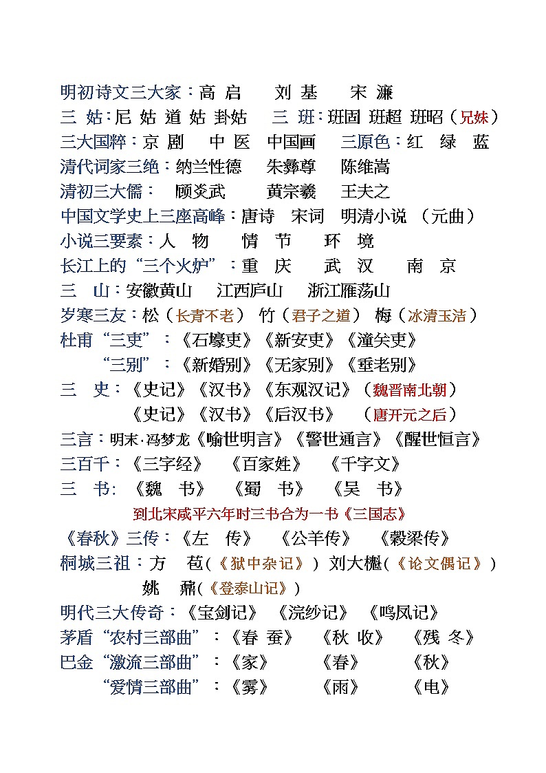 文学常识积累汇总第3页