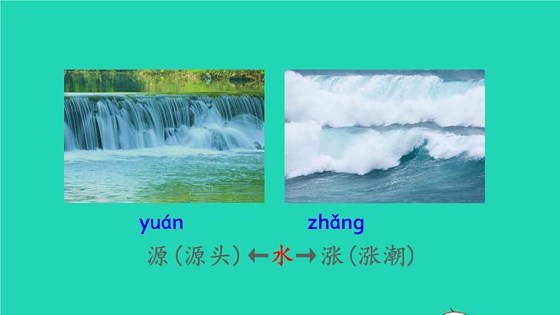 2022春二年级语文下册课文7语文园地八教学课件新人教版20220303215第4页