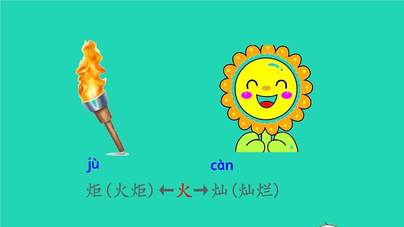 2022春二年级语文下册课文7课件 教案 素材打包25套新人教版05