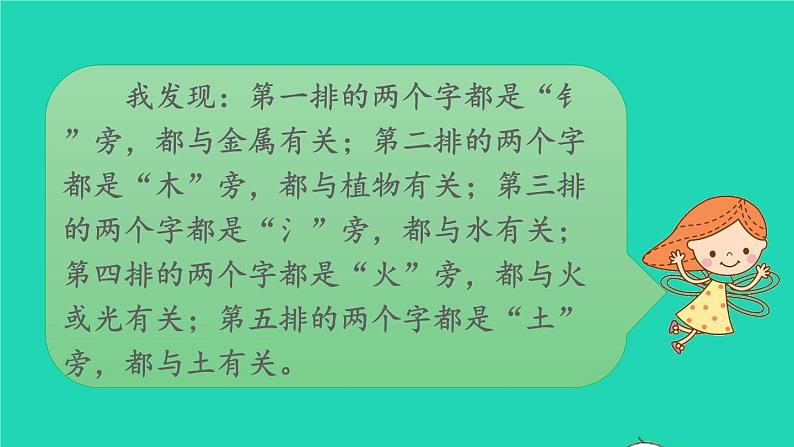 2022春二年级语文下册课文7语文园地八教学课件新人教版20220303215第8页