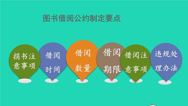 2022春二年级语文下册课文4课件 教案 素材打包25套新人教版07