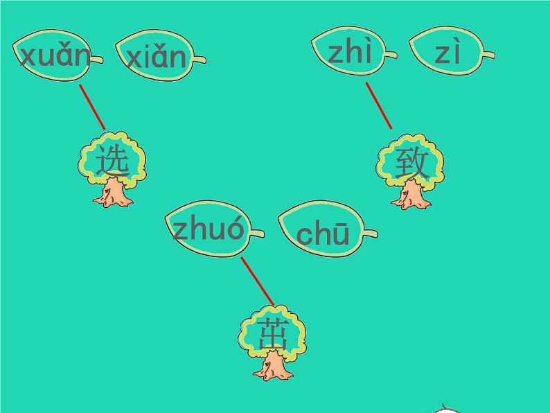 2022春二年级语文下册课文1课件 教案 素材打包31套新人教版03