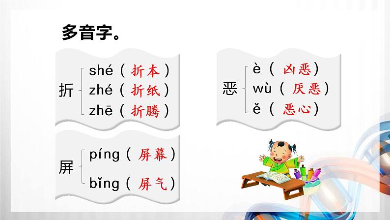 人教版统编教材四年级语文下册（第四单元）复习课件05