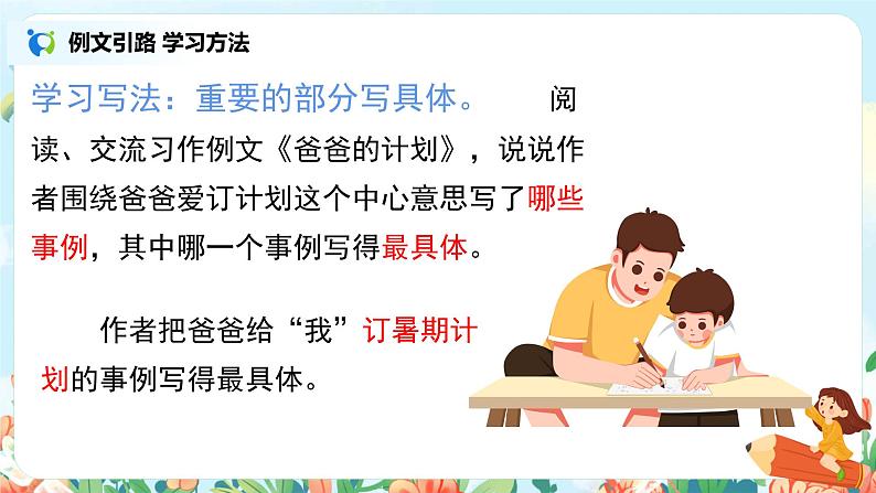 六年级上册《习作：围绕中心意思写》作文课件PPT+教案（含音视频素材）05