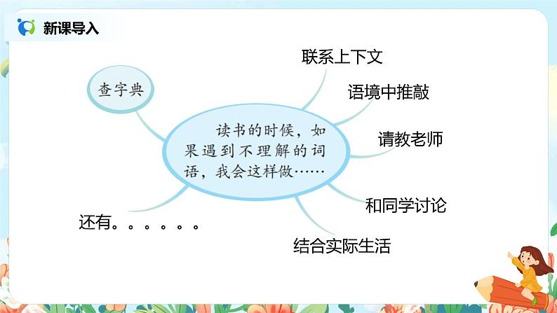 《语文园地二》课件+教案+练习03