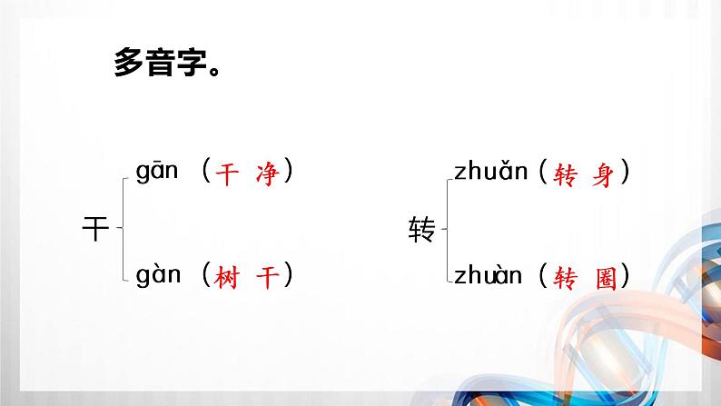 人教版统编教材一年级语文下册（第八单元）复习课件第5页