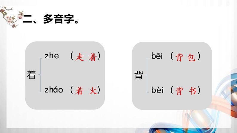 部编小学一年级语文下册（第七单元）复习课件第5页