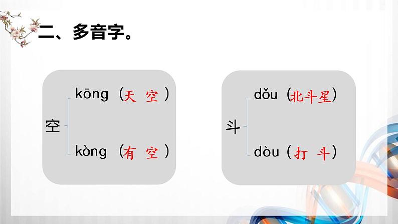 部编小学一年级语文下册（第六单元）复习课件第5页