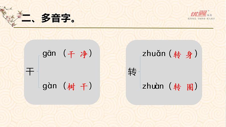 部编小学一年级语文下册（第八单元）复习课件第5页