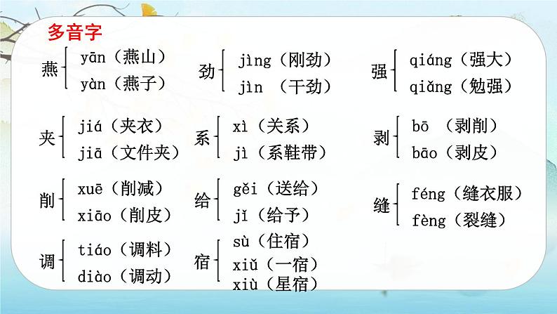 六年级下册语文课件  第四单元知识点梳理  部编版第5页