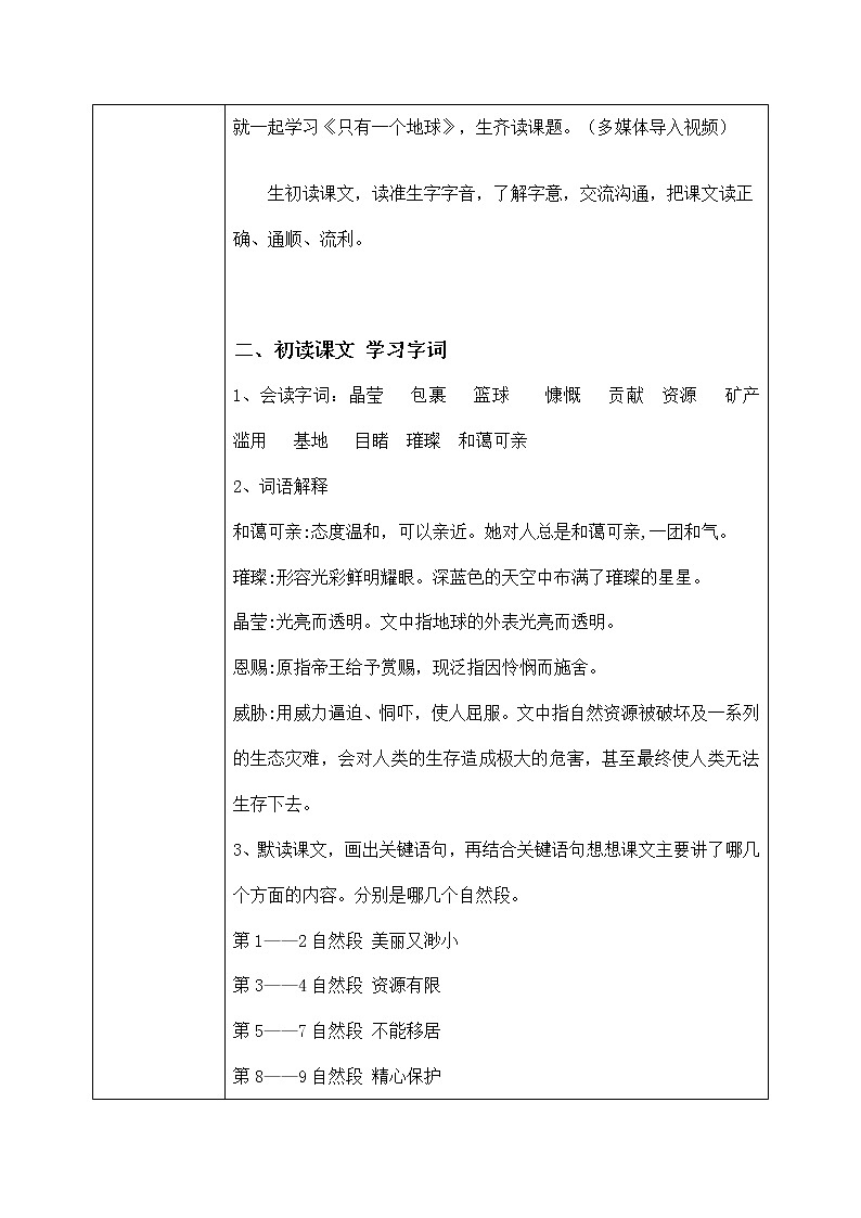 六年级上册《只有一个地球》第一课时课件PPT+教案+练习（含音视频素材）02
