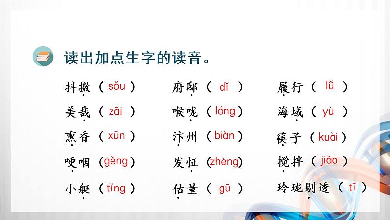 人教版统编教材五年级语文上册（第四单元）复习课件第3页