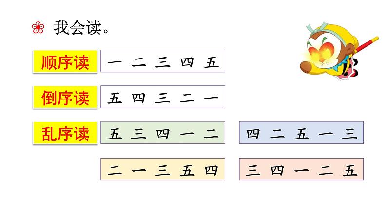 部编版语文一年级上册《金木水火土》　课件05