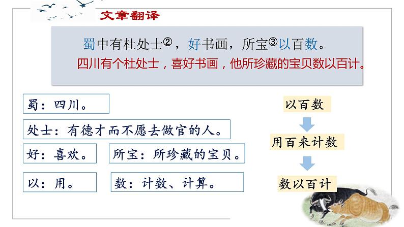 小升初文言文专题复习——《书戴嵩画牛》课件PPT第5页