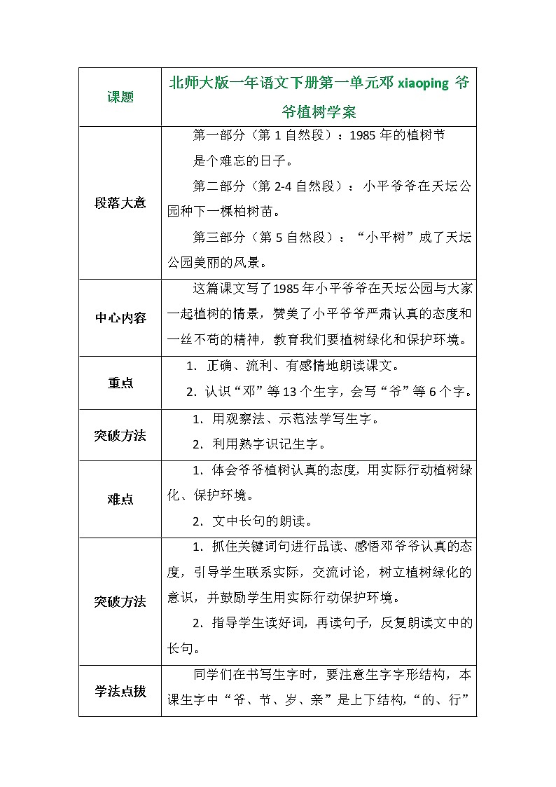二年语文下册第二单元邓小平爷爷植树学案01