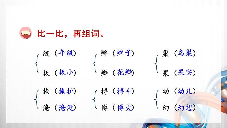 人教版统编教材四年级语文上册（第五单元）复习课件第8页