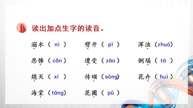 人教版统编教材四年级语文上册（第四单元）复习课件第3页