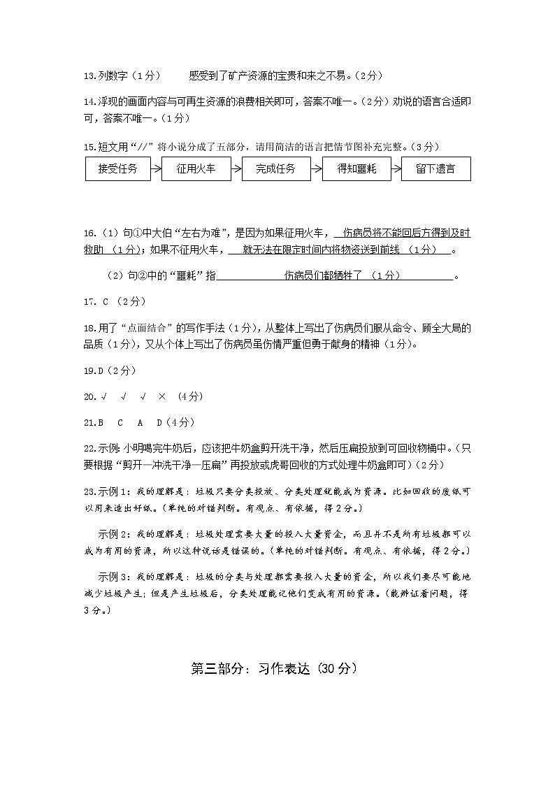 2021-2022学年部编版语文六年级上学期期末学业水平测试题（图片版 含答案）02