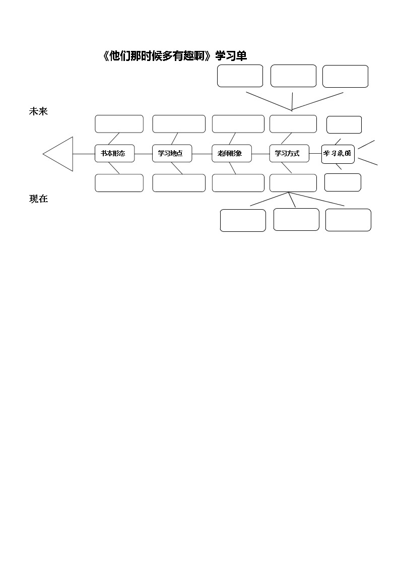 《他们那时候多趣啊》学习单学案01