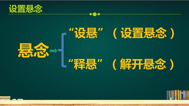 部编版语文专题习作 设置悬念1课件PPT06