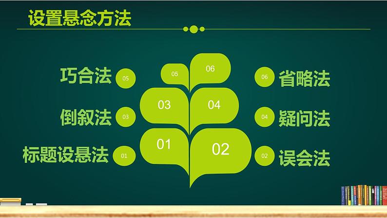 部编版语文专题习作 设置悬念1课件PPT08