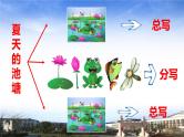 初级写话《夏天的池塘》课件PPT