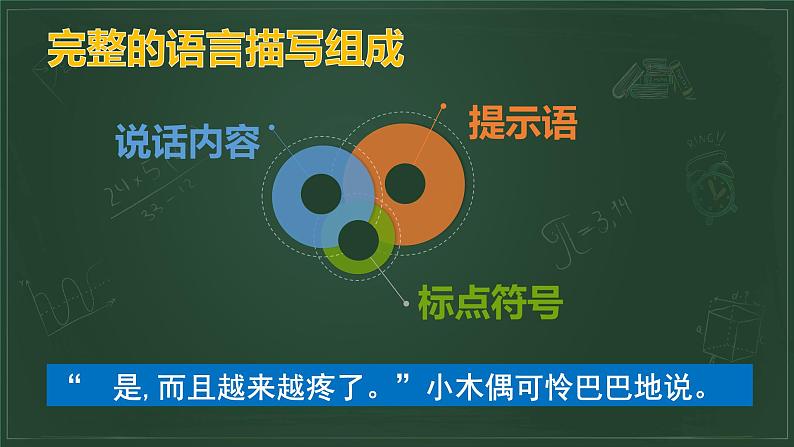 部编版小学语文习作方法专题《语言描写2》课件PPT06