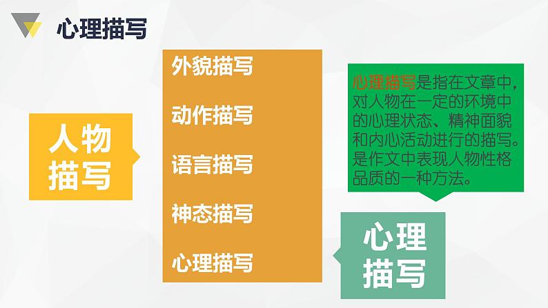 部编版小学语文习作方法专题《心理描写练习2》课件PPT第4页