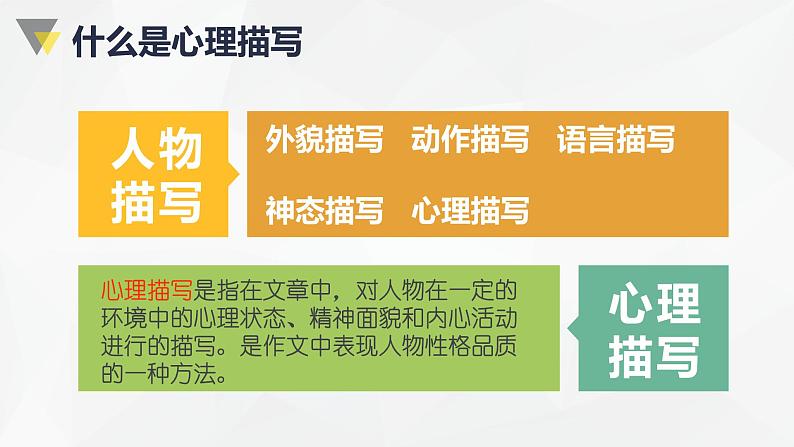 部编版小学语文习作方法专题《心理描写2》课件PPT第4页