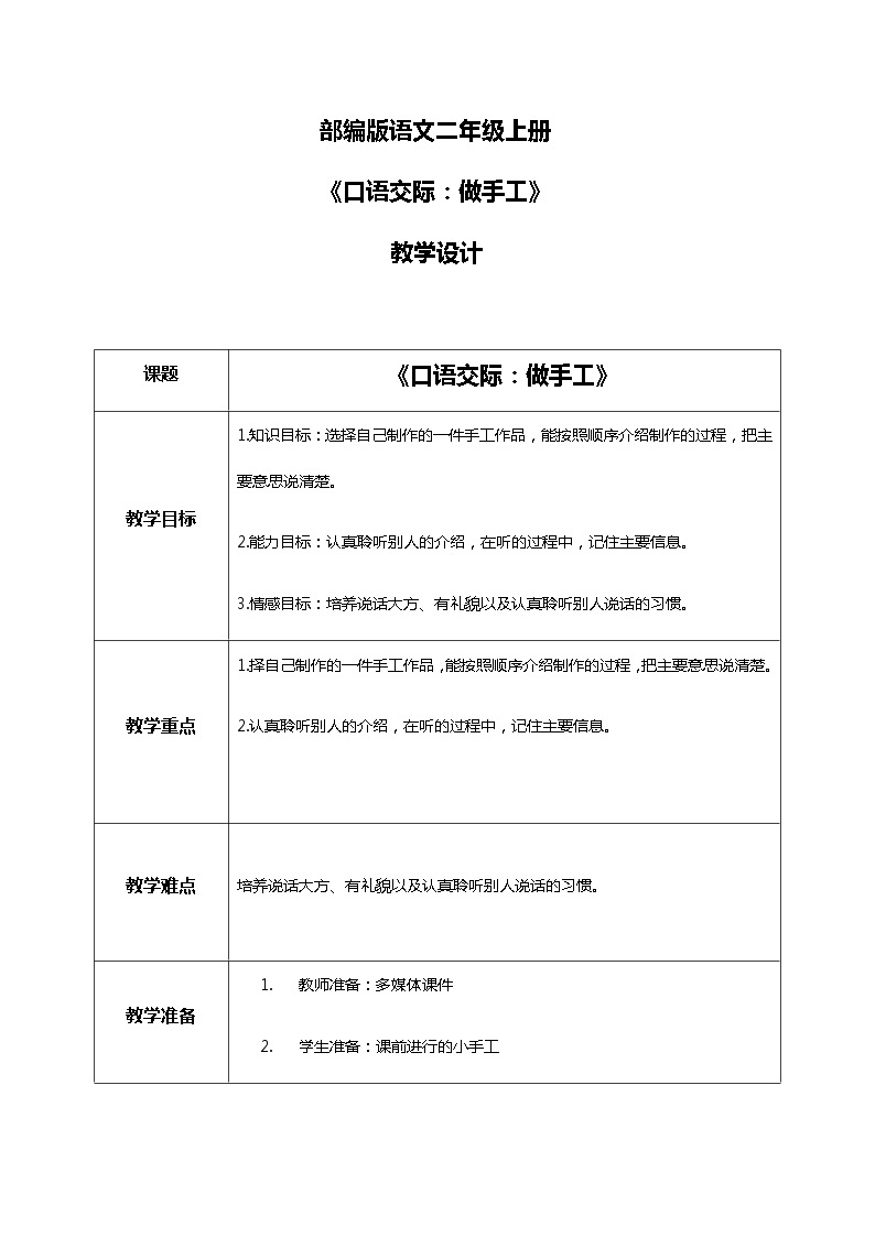 《口语交际：做手工》课件+教案+音频01