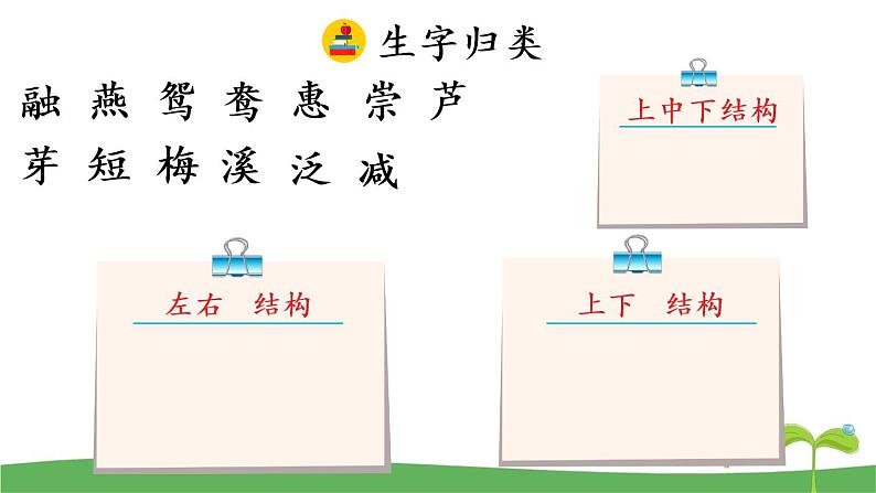 部编版三年级语文下册1 古诗三首课件第7页