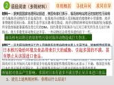小升初专题复习——非连续性文本阅读（精编版）课件PPT