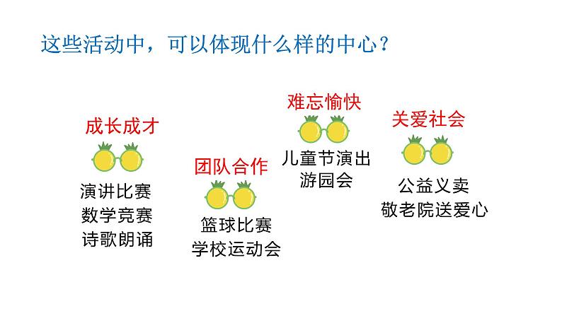 小升初作文指导——多彩活动课件PPT第5页