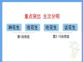 部编版语文五年级上册《2.落花生》课件PPT