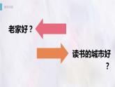 习作：二十年后的家乡课件PPT