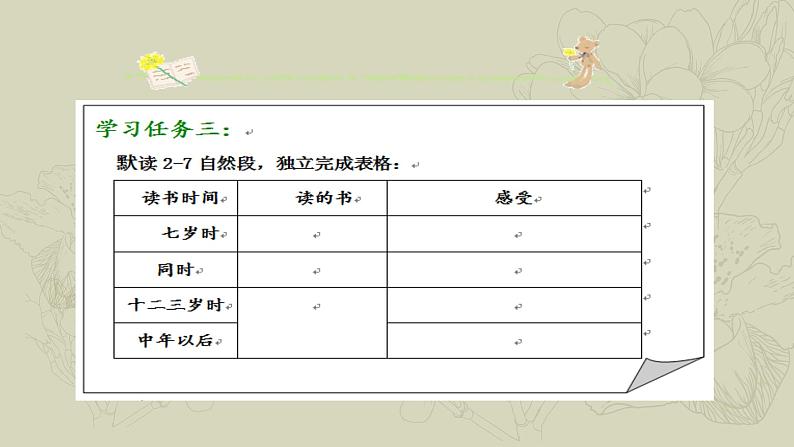 部编版语文五年级上册《26.忆读书》课件PPT第8页